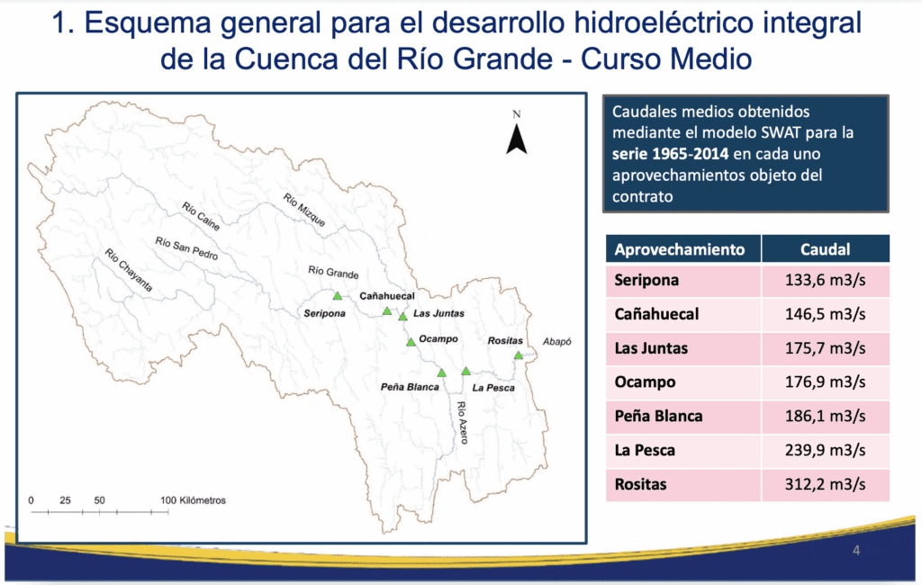 Presentación de ENDE del 1 de febrero de 2016 respecto a la ubicación proyectada de las presas. Imagen: ENDE Corporación.