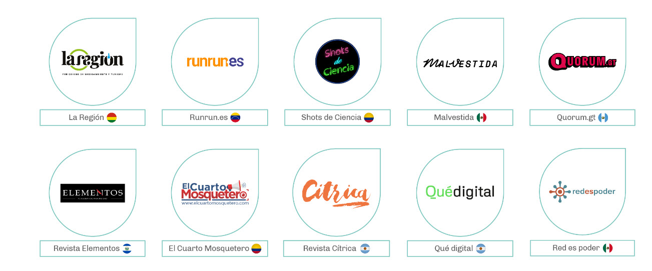 La Región, entre los 10 medios de América Latina seleccionados de Amuna Digital